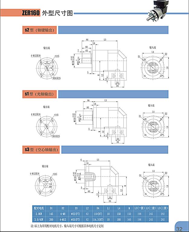 上海權(quán)立ZER行星減速機(jī)
